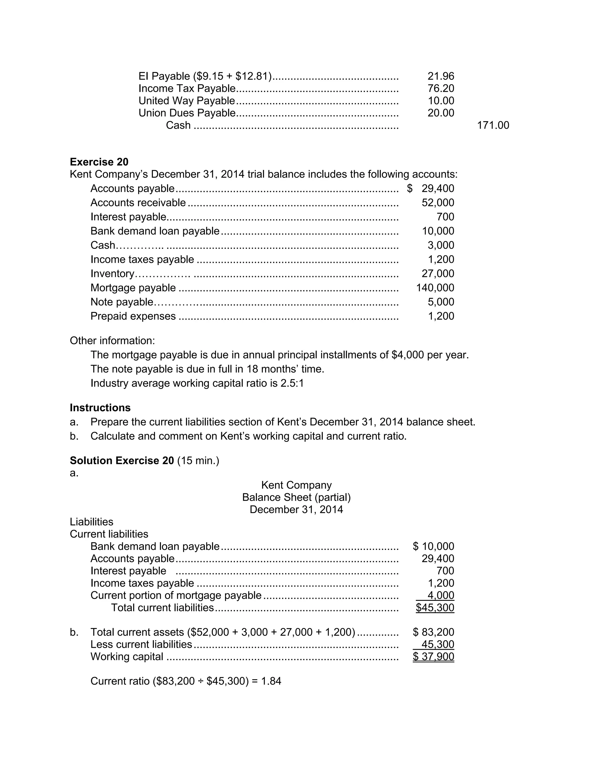 EI Payable ($9.15 + $12.81).......................................... 21.96
Income Tax Payable...................................................... 76.20
United Way Payable...................................................... 10.00
Union Dues Payable...................................................... 20.00
Cash .................................................................... 171.00
Exercise 20
Kent Company’s December 31, 2014 trial balance includes the following accounts:
Accounts payable.......................................................................... $ 29,400
Accounts receivable...................................................................... 52,000
Interest payable............................................................................. 700
Bank demand loan payable........................................................... 10,000
Cash………….. ............................................................................. 3,000
Income taxes payable ................................................................... 1,200
Inventory……………. .................................................................... 27,000
Mortgage payable ......................................................................... 140,000
Note payable…………................................................................... 5,000
Prepaid expenses ......................................................................... 1,200
Other information:
The mortgage payable is due in annual principal installments of $4,000 per year.
The note payable is due in full in 18 months’ time.
Industry average working capital ratio is 2.5:1
Instructions
a. Prepare the current liabilities section of Kent’s December 31, 2014 balance sheet.
b. Calculate and comment on Kent’s working capital and current ratio.
Solution Exercise 20 (15 min.)
a.
Kent Company
Balance Sheet (partial)
December 31, 2014
Liabilities
Current liabilities
Bank demand loan payable........................................................... $ 10,000
Accounts payable.......................................................................... 29,400
Interest payable .......................................................................... 700
Income taxes payable ................................................................... 1,200
Current portion of mortgage payable............................................. 4,000
Total current liabilities............................................................. $45,300
b. Total current assets ($52,000 + 3,000 + 27,000 + 1,200) .............. $ 83,200
Less current liabilities.................................................................... 45,300
Working capital ............................................................................. $ 37,900
Current ratio ($83,200 ÷ $45,300) = 1.84
 