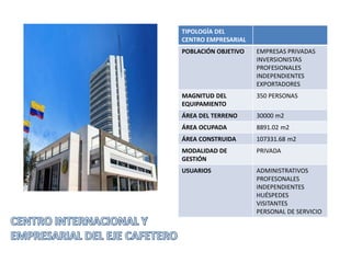 TIPOLOGÍA DEL
CENTRO EMPRESARIAL
POBLACIÓN OBJETIVO   EMPRESAS PRIVADAS
                     INVERSIONISTAS
                     PROFESIONALES
                     INDEPENDIENTES
                     EXPORTADORES
MAGNITUD DEL         350 PERSONAS
EQUIPAMIENTO
ÁREA DEL TERRENO     30000 m2
ÁREA OCUPADA         8891.02 m2
ÁREA CONSTRUIDA      107331.68 m2
MODALIDAD DE         PRIVADA
GESTIÓN
USUARIOS             ADMINISTRATIVOS
                     PROFESONALES
                     INDEPENDIENTES
                     HUÉSPEDES
                     VISITANTES
                     PERSONAL DE SERVICIO
 