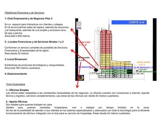 Plataforma Financiera y de Servicios

1.-Club Empresarial y de Negocios Piso 3

Es un espacio para interactuar con clientes y colegas.
En él se encuentran salas de espera, salones de reuniones
y el restaurante, además de una amplia y exclusiva zona
de spa y piscina.
Área total 2.400 metros

2.- Locales Financieros y de Servicios Niveles 1 y 2

Conforman un servicio completo de portafolio de Servicios
Financieros y Empresariales de la región.
Área desde 25 metros

3.-Local Showroom

Exhibidores de productos tecnológicos y vanguardistas.
Área total 780 metros cuadrados.

4.-Estacionamiento



 Torre Corporativa

 1.- Oficinas Simples
 Las oficina están adaptadas a las cambiantes necesidades de los negocios. La oficinas cuentan con conexiones a internet, soporte
 técnico y logístico, servicios complementarios. Las áreas de las oficinas son desde 42 metros cuadrados.

 2.- Aparta Oficinas
 Son ideales para quienes trabajen en casa.
 Ideales    para      quienes    necesitan     hospedarse,     vivir   o    trabajar   por   tiempo    limitado    en     la    zona.
 Se les da la posibilidad de atender a sus clientes en los salones especializados y adecuados con toda la tecnología para el eficiente
 funcionamiento de oficina e integrado con el club para su servicio de hospedaje. Áreas desde 42 metros cuadrados.
 
