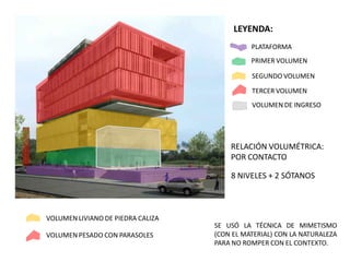 LEYENDA:
                                             PLATAFORMA
                                             PRIMER VOLUMEN

                                             SEGUNDO VOLUMEN

                                             TERCER VOLUMEN
                                             VOLUMEN DE INGRESO




                                       RELACIÓN VOLUMÉTRICA:
                                       POR CONTACTO

                                       8 NIVELES + 2 SÓTANOS



VOLUMEN LIVIANO DE PIEDRA CALIZA
                                   SE USÓ LA TÉCNICA DE MIMETISMO
VOLUMEN PESADO CON PARASOLES       (CON EL MATERIAL) CON LA NATURALEZA
                                   PARA NO ROMPER CON EL CONTEXTO.
 