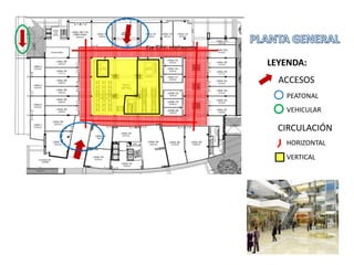LEYENDA:
  ACCESOS
   PEATONAL
   VEHICULAR

  CIRCULACIÓN
   HORIZONTAL
   VERTICAL
 