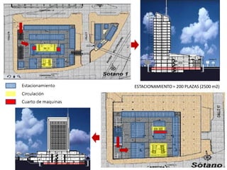 ESTACIONAMIENTO = 200 PLAZAS (2500 m2)
 