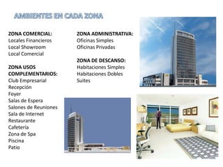ZONA COMERCIAL:        ZONA ADMINISTRATIVA:
Locales Financieros    Oficinas Simples
Local Showroom         Oficinas Privadas
Local Comercial
                       ZONA DE DESCANSO:
ZONA USOS              Habitaciones Simples
COMPLEMENTARIOS:       Habitaciones Dobles
Club Empresarial       Suites
Recepción
Foyer
Salas de Espera
Salones de Reuniones
Sala de Internet
Restaurante
Cafetería
Zona de Spa
Piscina
Patio
 