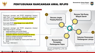 677787321-Arahan-Penyusunan-RPJPD-2025-2045-dan-RPJMD-Tahun-2025-2029.pdf
