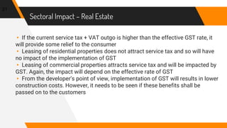 Sectoral Impact – Real Estate
▸ If the current service tax + VAT outgo is higher than the effective GST rate, it
will prov...
