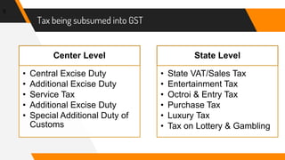 Tax being subsumed into GST
5
Center Level
• Central Excise Duty
• Additional Excise Duty
• Service Tax
• Additional Excis...