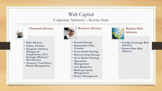 Walt Capital
Corporate Advisory – Service Suite
• Debt Advisory
• Equity Advisory
• Inorganic Advisory
(Mergers &
Acquisitions/ JVs/
Strategic Alliances/
Divestitures)
• Treasury/ Cash Flow/
Wealth Management
• Growth Strategy
• Shareholder Value
Creation
• Cross-border Strategy
• Restructuring Strategy
• Go-to Market Strategy
• Operations
Management
• Cost Reduction
• Working Capital
Management
• Project Management
• Foreign Exchange Risk
Advisory
• Interest Rate Risk
Advisory
Financial Advisory Business Advisory Markets Risk
Advisory
 
