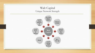 Walt Capital
Unique Network Strength
Walt
Capital
FIs, FIIs,
Banks,
NBFCs
Industry
(CxOs)
Mutual
Funds
Real
Estate
PE /
VC/ QI
Credit
Rating
Legal
Research
Media
Stock
Exch.
&
Brokers
Central
/State
Ministry
&
Govt.
 