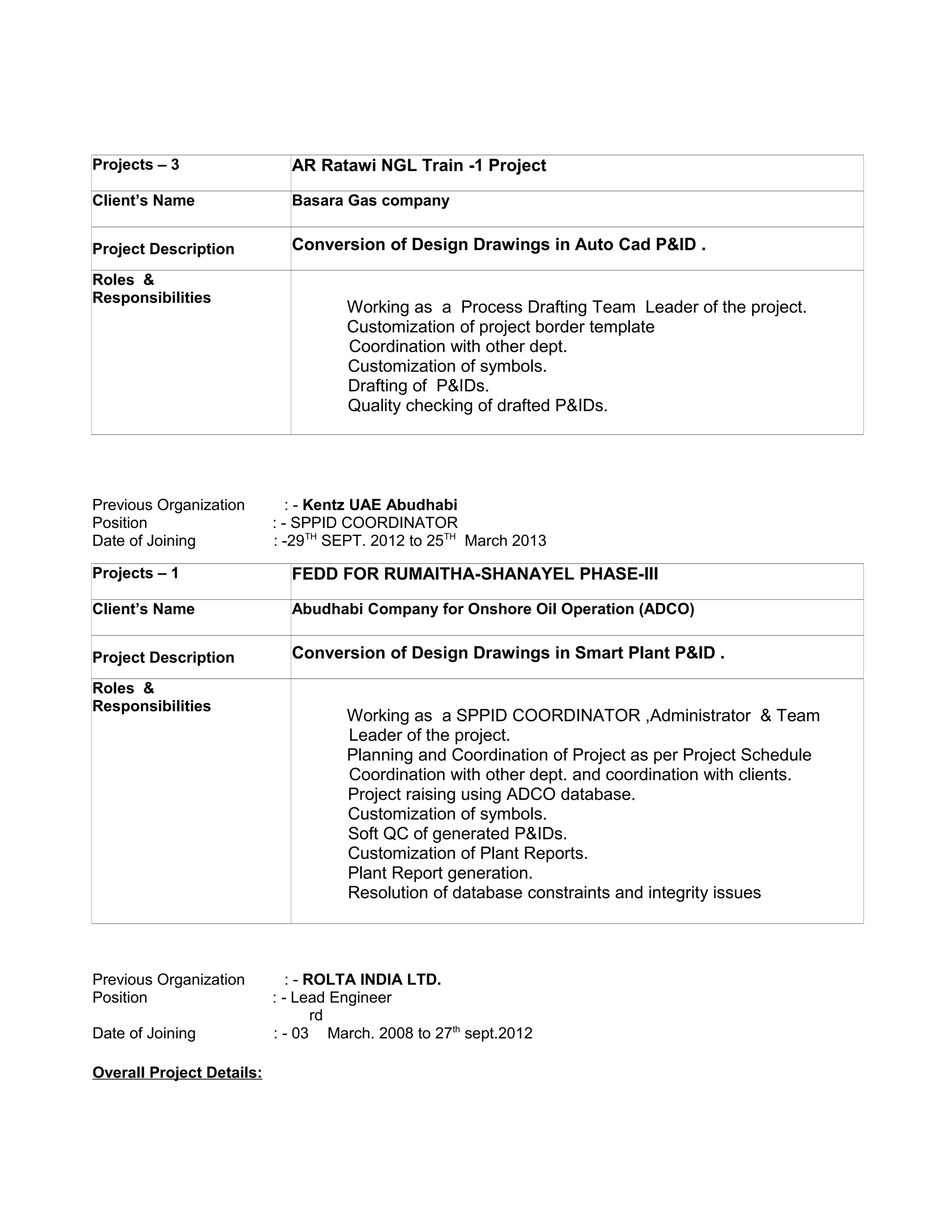 Projects – 3 AR Ratawi NGL Train -1 Project
Client’s Name Basara Gas company
Project Description Conversion of Design Drawings in Auto Cad P&ID .
Roles &
Responsibilities
Working as a Process Drafting Team Leader of the project.
Customization of project border template
Coordination with other dept.
Customization of symbols.
Drafting of P&IDs.
Quality checking of drafted P&IDs.
Previous Organization : - Kentz UAE Abudhabi
Position : - SPPID COORDINATOR
Date of Joining : -29TH
SEPT. 2012 to 25TH
March 2013
Projects – 1 FEDD FOR RUMAITHA-SHANAYEL PHASE-III
Client’s Name Abudhabi Company for Onshore Oil Operation (ADCO)
Project Description Conversion of Design Drawings in Smart Plant P&ID .
Roles &
Responsibilities
Working as a SPPID COORDINATOR ,Administrator & Team
Leader of the project.
Planning and Coordination of Project as per Project Schedule
Coordination with other dept. and coordination with clients.
Project raising using ADCO database.
Customization of symbols.
Soft QC of generated P&IDs.
Customization of Plant Reports.
Plant Report generation.
Resolution of database constraints and integrity issues
Previous Organization : - ROLTA INDIA LTD.
Position : - Lead Engineer
Date of Joining : - 03
rd
March. 2008 to 27th
sept.2012
Overall Project Details:
 