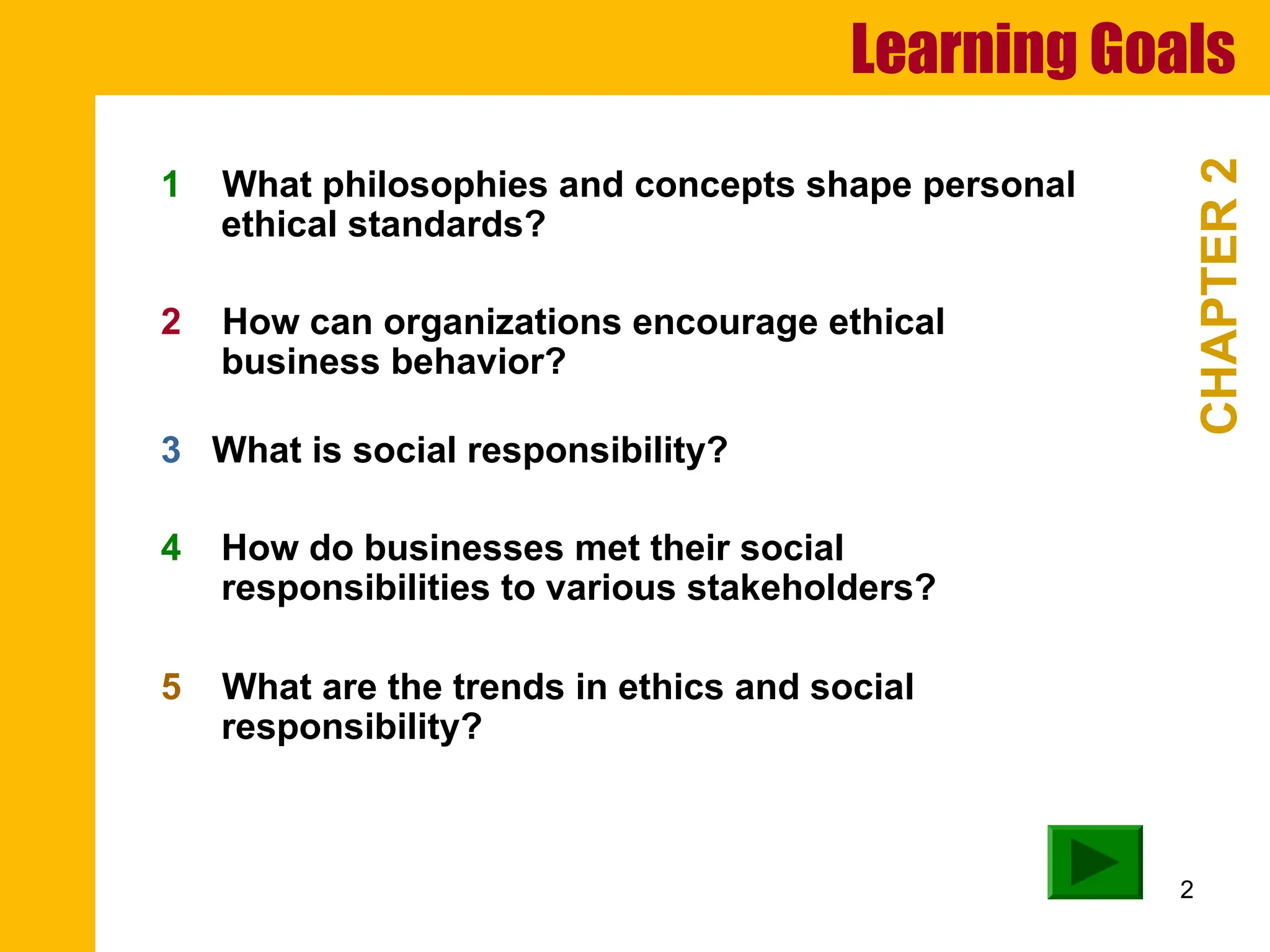 2
Learning Goals
CHAPTER
2
1 What philosophies and concepts shape personal
ethical standards?
2 How can organizations encourage ethical
business behavior?
3 What is social responsibility?
4 How do businesses met their social
responsibilities to various stakeholders?
5 What are the trends in ethics and social
responsibility?
 
