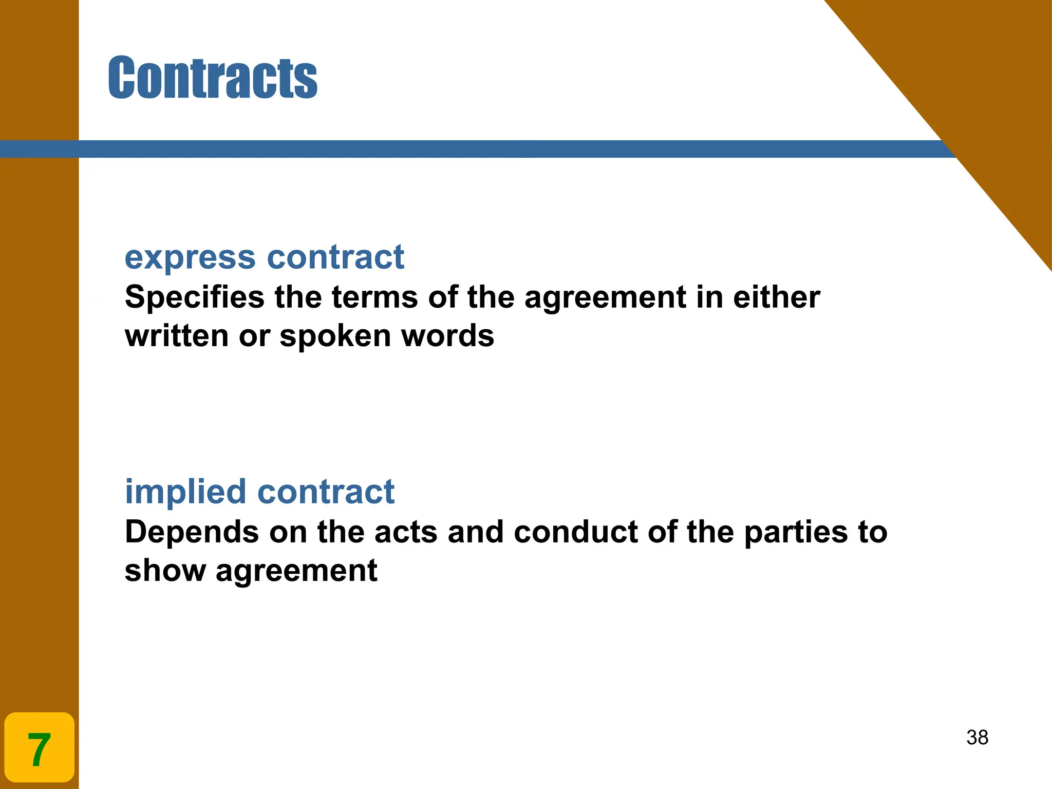 38
express contract
Specifies the terms of the agreement in either
written or spoken words
implied contract
Depends on the acts and conduct of the parties to
show agreement
Contracts
7
 