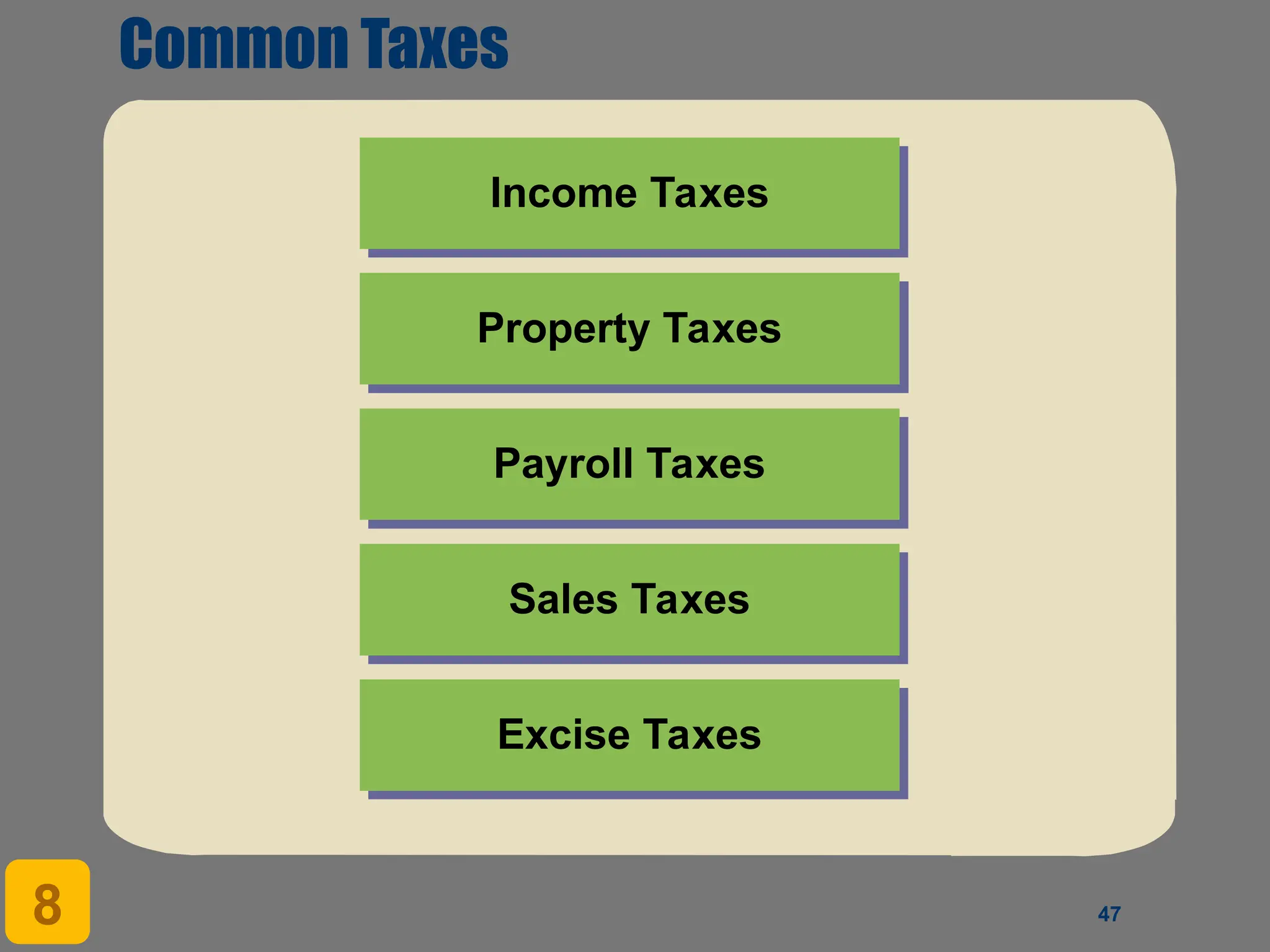 47
Common Taxes
8
Excise Taxes
Sales Taxes
Payroll Taxes
Property Taxes
Income Taxes
 
