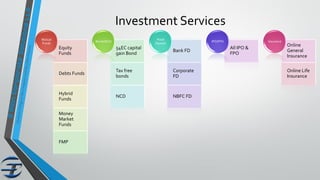 Investment Services
Equity
Funds
Debts Funds
Hybrid
Funds
Money
Market
Funds
FMP
Mutual
Funds
54EC capital
gain Bond
Tax free
bonds
NCD
Bonds/NCD
Bank FD
Corporate
FD
NBFC FD
Fixed
Deposit
All IPO &
FPO
IPO/FPO
Online
General
Insurance
Online Life
Insurance
Insurance
 