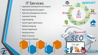 IT Services
• Application Development and Support
• Web Development & support
• Data Entry Management Services
• Corporate Training
• Logo Designing
• Search Engine Optimization
• Website Designing
• Domain Registration
• Hosting Services
• Other IT services
• E-CommerceWebsite
 