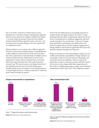 IBM Global Business Services 9
Yet, in our study, 74 percent of organizations say they
primarily have a top-down change communication approach,
with few, if any, channels for employee feedback (see Figure
7). A much smaller percentage (18 percent) has multiple
institutionalized feedback channels in place, and only a very
few (8 percent) encourage dialogue across the organization
via collaboration tools.
Change Architects, to no surprise, take a different approach.
They do not just send out announcements or sporadically talk
to their employees. Instead, they are 50 percent more likely
than other organizations to take advantage of multiple commu-
nication channels and seek collaboration across the entire
organization. Leaders in these companies listen, invite feed-
back and act upon what they learn. One study respondent
summed it up, “We need to create a real change network and
start thinking about the notion of virtual change agents.
Actually freeing up time for people to create and participate in
a virtual change network is a solution to operate in ‘continuous
mode’ instead of project by project.”
Social tools and collaboration are increasingly important to
manage change and engage audiences. Yet, there is a large
discrepancy between those recognizing the importance of new
forms of communication in employee engagement and those
actually using them. In our interviews, 73 percent of respon-
dents agreed that social channels and collaboration tools
provide an opportunity to increase employee engagement in
change initiatives, and 59 percent agreed that these same tools
speed the adoption of changes (see Figure 8).
Proper use of these new tools and techniques requires new sets
of skills and leadership responsibilities. Change Architects are
more likely to make use of social tools and technologies, and
embed them into core capabilities. They are using social
approaches not only to communicate better with their custom-
ers, but also to drive change within their organizations. In
short, they are rapidly progressing to a larger, more substantial
transformation of how they work.11
This collaborative sphere
Multiple institutionalized
feedback channels
in place
Figure 7: Change communication is still primarily top-down.
Source: IBM Organization Change Management.
Primarily
top-down
Encourage dialogue
across the organization
via collaboration tools
Change communication in organizations
74%
18%
8%
Agree new forms of
communication
accelerate the
adoption of change
Figure 8: Social and collaborative engagement is becoming more prevalent
and important.
Source: IBM Organization Change Management.
Say social media and
collaboration tools
provide an opportunity
to increase employee
engagement in
change initiatives
Encourage dialogue
across the organization
via collaboration tools
73%
59%
8%
New communication tools
 