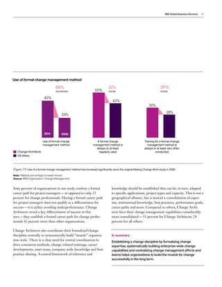 IBM Global Business Services 15
In summary
Establishing a change discipline by formalizing change
expertise, systematically building enterprise-wide change
capabilities and centralizing change management efforts and
teams helps organizations to build the muscle for change
successfully in the long term.
Sixty percent of organizations in our study confirm a formal
career path for project managers — as opposed to only 25
percent for change professionals. Having a formal career path
for project managers does not qualify as a differentiator for
success — it is rather avoiding underperformance. Change
Architects reveal a key differentiator of success in this
area — they establish a formal career path for change profes-
sionals 42 percent more than other organizations.
Change Architects also coordinate their formalized change
discipline centrally to systematically build “muscle” organiza-
tion-wide. There is a clear need for central coordination to
drive consistent methods, change-related trainings, career
developments, asset reuse, company-wide knowledge and best
practice sharing. A central framework of reference and
knowledge should be established that can be, in turn, adapted
to specific applications, project types and capacity. This is not a
geographical alliance, but is instead a consolidation of exper-
tise, institutional knowledge, best practices, performance goals,
career paths and more. Compared to others, Change Archi-
tects have their change management capabilities considerably
more consolidated — 33 percent for Change Architects; 24
percent for all others.
Figure 14: Use of a formal change management method has increased significantly since the original Making Change Work study in 2008.
Note: Relative percentage increase shown.
Source: IBM Organization Change Management.
A formal change
management method is
always or at least
regularly used
55%
42%
31%
more
Training for a formal change
management method is
always or at least very often
conducted
36%
28%
29%
more
Change Architects
All others
Use of formal change
management method
45%
24%
88%
increase
2014 2008
Use of formal change management method
 