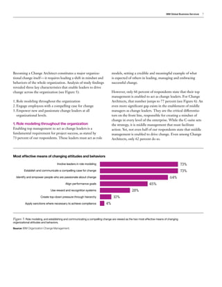 IBM Global Business Services 7
Becoming a Change Architect constitutes a major organiza-
tional change itself — it requires leading a shift in mindset and
behaviors of the whole organization. Analysis of study findings
revealed three key characteristics that enable leaders to drive
change across the organization (see Figure 5):
1.	Role modeling throughout the organization
2.	Engage employees with a compelling case for change
3.	Empower new and passionate change leaders at all
organizational levels.
1. Role modeling throughout the organization
Enabling top management to act as change leaders is a
fundamental requirement for project success, as stated by
73 percent of our respondents. These leaders must act as role
73%
73%
Involve leaders in role modeling
Establish and communicate a compelling case for change
Identify and empower people who are passionate about change
Align performance goals
Use reward and recognition systems
Create top-down pressure through hierarchy
Apply sanctions where necessary to achieve compliance
64%
45%
28%
10%
4%
Most effective means of changing attitudes and behaviors
Figure 5: Role modeling, and establishing and communicating a compelling change are viewed as the two most effective means of changing
organizational attitudes and behaviors.
Source: IBM Organization Change Management.
models, setting a credible and meaningful example of what
is expected of others in leading, managing and embracing
successful change.
However, only 66 percent of respondents state that their top
management is enabled to act as change leaders. For Change
Architects, that number jumps to 77 percent (see Figure 6). An
even more significant gap exists in the enablement of middle
managers as change leaders. They are the critical differentia-
tors on the front line, responsible for creating a mindset of
change in every level of the enterprise. While the C-suite sets
the strategy, it is middle management that must facilitate
action. Yet, not even half of our respondents state that middle
management is enabled to drive change. Even among Change
Architects, only 62 percent do so.
 