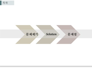목차
문제제기 Solution 문제점
 