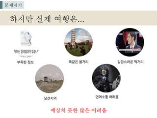 하지만 실제 여행은...
문제제기
예상치 못한 많은 어려움
 