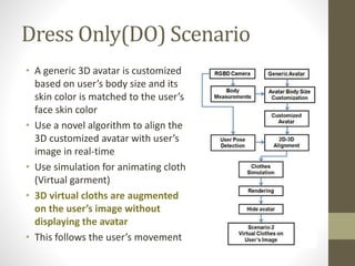 Dress Only(DO) Scenario
• A generic 3D avatar is customized
based on user’s body size and its
skin color is matched to the user’s
face skin color
• Use a novel algorithm to align the
3D customized avatar with user’s
image in real-time
• Use simulation for animating cloth
(Virtual garment)
• 3D virtual cloths are augmented
on the user’s image without
displaying the avatar
• This follows the user’s movement
 