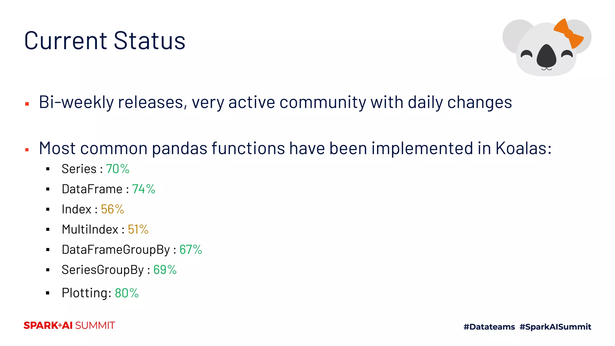 Current Status
▪ Bi-weekly releases, very active community with daily changes
▪ Most common pandas functions have been implemented in Koalas:
▪ Series : 70%
▪ DataFrame : 74%
▪ Index : 56%
▪ MultiIndex : 51%
▪ DataFrameGroupBy : 67%
▪ SeriesGroupBy : 69%
▪ Plotting: 80%
 
