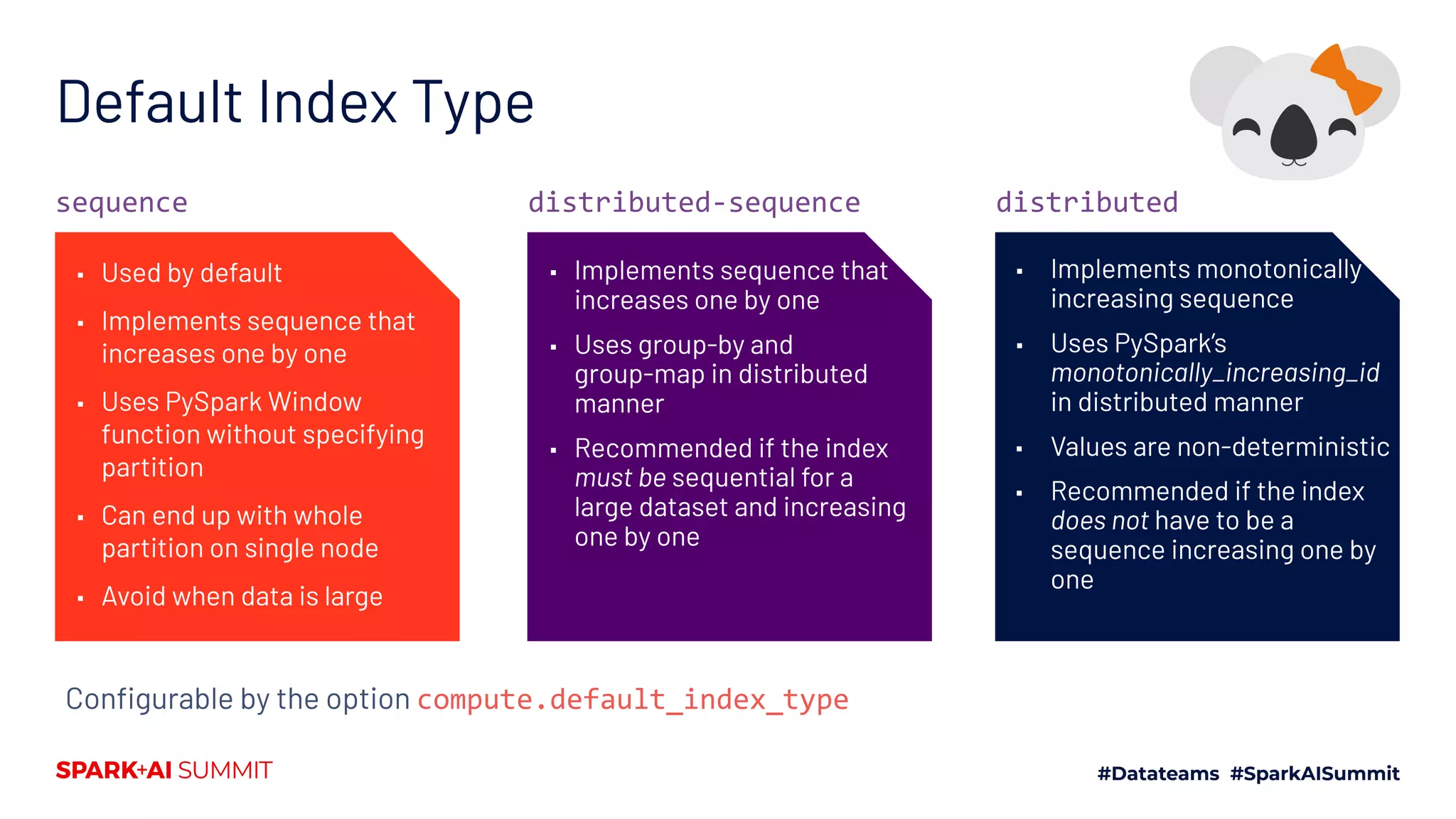 Default Index Type
▪ Used by default
▪ Implements sequence that
increases one by one
▪ Uses PySpark Window
function without specifying
partition
▪ Can end up with whole
partition on single node
▪ Avoid when data is large
▪ Implements sequence that
increases one by one
▪ Uses group-by and
group-map in distributed
manner
▪ Recommended if the index
must be sequential for a
large dataset and increasing
one by one
distributed-sequencesequence
▪ Implements monotonically
increasing sequence
▪ Uses PySpark’s
monotonically_increasing_id
in distributed manner
▪ Values are non-deterministic
▪ Recommended if the index
does not have to be a
sequence increasing one by
one
distributed
Conﬁgurable by the option compute.default_index_type
 