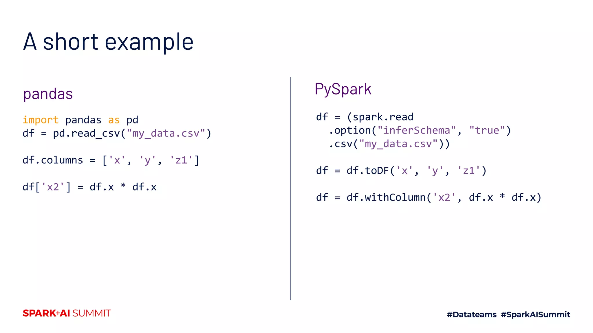 A short example
import pandas as pd
df = pd.read_csv("my_data.csv")
df.columns = ['x', 'y', 'z1']
df['x2'] = df.x * df.x
PySparkpandas
df = (spark.read
.option("inferSchema", "true")
.csv("my_data.csv"))
df = df.toDF('x', 'y', 'z1')
df = df.withColumn('x2', df.x * df.x)
 