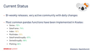Current Status
▪ Bi-weekly releases, very active community with daily changes
▪ Most common pandas functions have been implemented in Koalas:
▪ Series : 70%
▪ DataFrame : 74%
▪ Index : 56%
▪ MultiIndex : 51%
▪ DataFrameGroupBy : 67%
▪ SeriesGroupBy : 69%
▪ Plotting: 80%
 