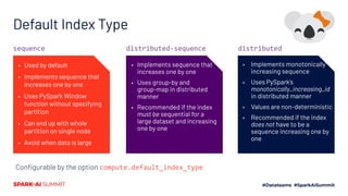Default Index Type
▪ Used by default
▪ Implements sequence that
increases one by one
▪ Uses PySpark Window
function without specifying
partition
▪ Can end up with whole
partition on single node
▪ Avoid when data is large
▪ Implements sequence that
increases one by one
▪ Uses group-by and
group-map in distributed
manner
▪ Recommended if the index
must be sequential for a
large dataset and increasing
one by one
distributed-sequencesequence
▪ Implements monotonically
increasing sequence
▪ Uses PySpark’s
monotonically_increasing_id
in distributed manner
▪ Values are non-deterministic
▪ Recommended if the index
does not have to be a
sequence increasing one by
one
distributed
Conﬁgurable by the option compute.default_index_type
 
