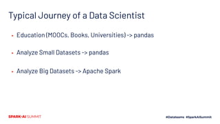 Typical Journey of a Data Scientist
▪ Education (MOOCs, Books, Universities) -> pandas
▪ Analyze Small Datasets -> pandas
▪ Analyze Big Datasets -> Apache Spark
 