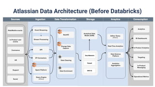 Scaling and Modernizing Data Platform with Databricks | PDF