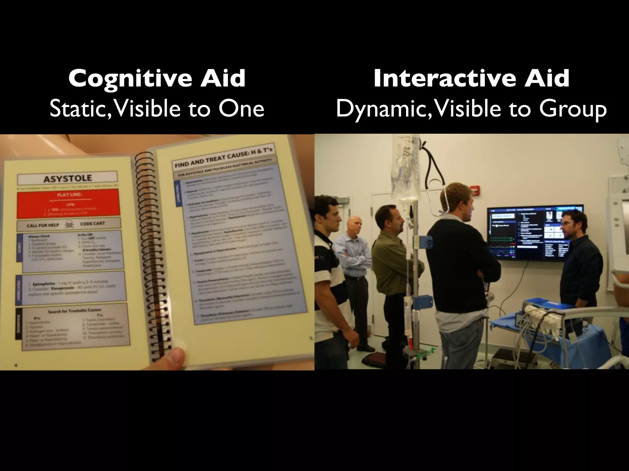 Cognitive Aid             Interactive Aid
Static, Visible to One   Dynamic,Visible to Group
 