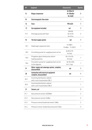 6790-proposal_biocng_plant_10_tpd_using_napier_grass.pdf