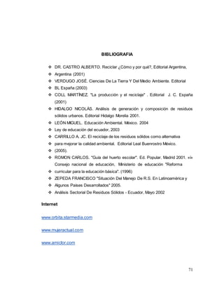 71
BIBLIOGRAFIA
 DR. CASTRO ALBERTO. Reciclar ¿Cómo y por qué?, Editorial Argentina,
 Argentina (2001)
 VERDUGO JOSÉ. Ciencias De La Tierra Y Del Medio Ambiente. Editorial
 BL España (2003)
 COLL MARTÍNEZ. "La producción y el reciclaje" . Editorial J. C. España
(2001)
 HIDALGO NICOLÁS. Análisis de generación y composición de residuos
sólidos urbanos. Editorial Hidalgo Morelia 2001.
 LEÓN MIGUEL. Educación Ambiental. México. 2004
 Ley de educación del ecuador, 2003
 CARRILLO A. JC. El reciclaje de los residuos sólidos como alternativa
 para mejorar la calidad ambiental. Editorial Leal Buenrostro México.
 (2005).
 ROMON CARLOS. "Guía del huerto escolar". Ed. Popular. Madrid 2001. »í»
Consejo nacional de educación, Ministerio de educación "Reforma
 curricular para la educación básica". (1996)
 ZEPEDA FRANCISCO "Situación Del Manejo De R.S. En Latinoamérica y
 Algunos Países Desarrollados" 2005.
 Análisis Sectorial De Residuos Sólidos - Ecuador, Mayo 2002
Internet
www.orbita.starmedia.com
www.mujeractual.com
www.amiclor.com
 