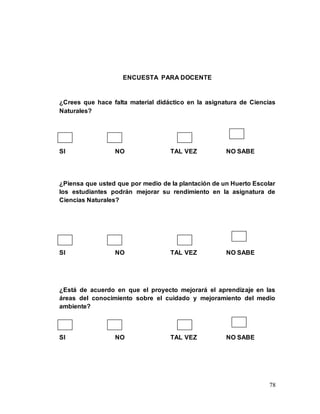 78
ENCUESTA PARA DOCENTE
¿Crees que hace falta material didáctico en la asignatura de Ciencias
Naturales?
SI NO TAL VEZ NO SABE
¿Piensa que usted que por medio de la plantación de un Huerto Escolar
los estudiantes podrán mejorar su rendimiento en la asignatura de
Ciencias Naturales?
SI NO TAL VEZ NO SABE
¿Está de acuerdo en que el proyecto mejorará el aprendizaje en las
áreas del conocimiento sobre el cuidado y mejoramiento del medio
ambiente?
SI NO TAL VEZ NO SABE
 