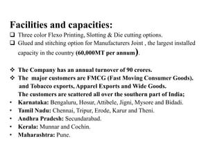Facilities and capacities:
 Three color Flexo Printing, Slotting & Die cutting options.
 Glued and stitching option for Manufacturers Joint , the largest installed
capacity in the country (60,000MT per annum).
 The Company has an annual turnover of 90 crores.
 The major customers are FMCG (Fast Moving Consumer Goods).
and Tobacco exports, Apparel Exports and Wide Goods.
The customers are scattered all over the southern part of India;
• Karnataka: Bengaluru, Hosur, Attibele, Jigni, Mysore and Bidadi.
• Tamil Nadu: Chennai, Tripur, Erode, Karur and Theni.
• Andhra Pradesh: Secundarabad.
• Kerala: Munnar and Cochin.
• Maharashtra: Pune.
 