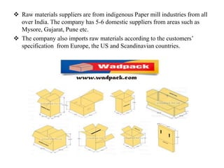  Raw materials suppliers are from indigenous Paper mill industries from all
over India. The company has 5-6 domestic suppliers from areas such as
Mysore, Gujarat, Pune etc.
 The company also imports raw materials according to the customers’
specification from Europe, the US and Scandinavian countries.
 