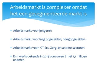 Arbeidsmarkt voor jongeren
 Arbeidsmarkt voor laag opgeleiden, hoogopgeleiden..
 Arbeidsmarkt voor ICT-érs, Zorg- en andere sectoren
 En 1 werkzoekende in 2015 concurreert met 1,1 miljoen
anderen
Arbeidsmarkt is complexer omdat
het een gesegmenteerde markt is
 