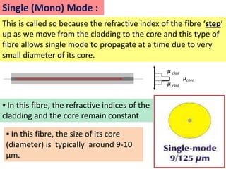 Single (Mono) Mode :
This is called so because the refractive index of the fibre ‘step’
up as we move from the cladding to the core and this type of
fibre allows single mode to propagate at a time due to very
small diameter of its core.
                                                 μ clad
                                                          μcore
                                                 μ clad


 In this fibre, the refractive indices of the
cladding and the core remain constant

  In this fibre, the size of its core
 (diameter) is typically around 9-10
 μm.
 