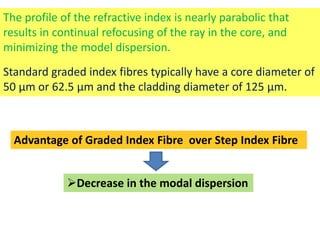 The profile of the refractive index is nearly parabolic that
results in continual refocusing of the ray in the core, and
minimizing the model dispersion.
Standard graded index fibres typically have a core diameter of
50 μm or 62.5 μm and the cladding diameter of 125 μm.



  Advantage of Graded Index Fibre over Step Index Fibre


             Decrease in the modal dispersion
 