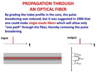 PROPAGATION THROUGH
                AN OPTICAL FIBER
  By grading the index profile in the core, the pulse
  broadening was reduced, but it was suggested in 1980 that
  one could make single-mode fibers which will allow only
  “one path” through the fiber, thereby removing the pulse
  broadening
input                                      output

                 t                                            t
                                                 μclad
                                                    μcore
                                                 μclad
 