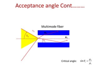 Acceptance angle Cont………


             Multimode fiber
        n0
        n0    μ2
    0                          μ1
               c




                                                      2
                          Critical angle:   sin   c
                                                      1
 