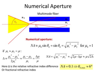 Numerical Aperture
                                                        Multimode fiber
                                     μ0
                                     n0                                                        μ2
                     0                                                                         μ1
                                                        c




                                              Numerical aperture:
                                                                                                          2           2
                                                   NA       0   sin    0   sin           0            1           2       for       0       1
if   1           2               :
             2               2                                                       2            2
         1               2                1        2                  NA         1            2               2                         2
                     2
             2   1                             1

Here Δ is the relative refractive index difference                                           NA 0.1                       0 , max       6
Or fractional refractive index
 