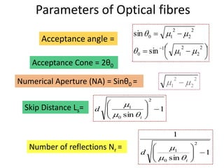 Parameters of Optical fibres
                                                                2                   2
                                     sin
      Acceptance angle =                      0             1                   2

                                                    1                   2                       2
                                      0       sin                   1                       2

    Acceptance Cone = 2θ0
                                                                2                       2
Numerical Aperture (NA) = Sinθ0 =                           1                       2

                                              2

  Skip Distance Ls=   d          1
                                                    1
                            0   sin       i



                                                                1
                                                                                        2
   Number of reflections Nr =                                   1
                                          d                                                         1
                                                        0   sin             i
 