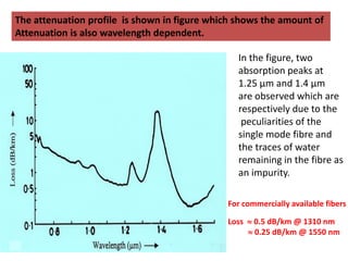 The attenuation profile is shown in figure which shows the amount of
Attenuation is also wavelength dependent.

                                                 In the figure, two
                                                 absorption peaks at
                                                 1.25 μm and 1.4 μm
                                                 are observed which are
                                                 respectively due to the
                                                  peculiarities of the
                                                 single mode fibre and
                                                 the traces of water
                                                 remaining in the fibre as
                                                 an impurity.

                                              For commercially available fibers

                                              Loss   0.5 dB/km @ 1310 nm
                                                     0.25 dB/km @ 1550 nm
 