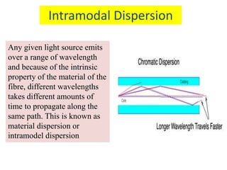 Intramodal Dispersion

Any given light source emits
over a range of wavelength
and because of the intrinsic
property of the material of the
fibre, different wavelengths
takes different amounts of
time to propagate along the
same path. This is known as
material dispersion or
intramodel dispersion
 