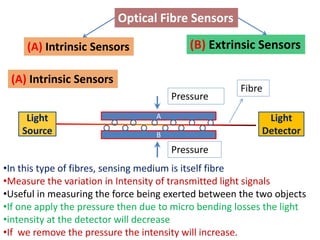 Optical Fibre Sensors

     (A) Intrinsic Sensors                (B) Extrinsic Sensors

 (A) Intrinsic Sensors
                                                      Fibre
                                      Pressure

     Light                        A                        Light
    Source                        B                       Detector
                                      Pressure
•In this type of fibres, sensing medium is itself fibre
•Measure the variation in Intensity of transmitted light signals
•Useful in measuring the force being exerted between the two objects
•If one apply the pressure then due to micro bending losses the light
•intensity at the detector will decrease
•If we remove the pressure the intensity will increase.
 