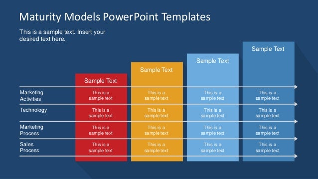 it maturity model template Capability maturity model template for powerpoint.