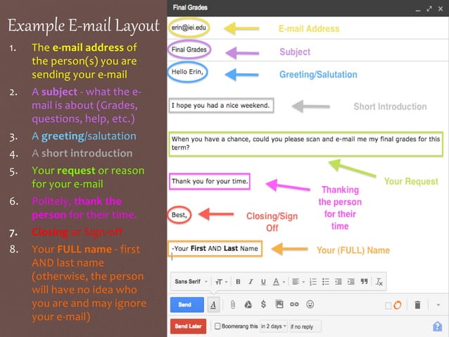 Email Etiquette PPT PPT