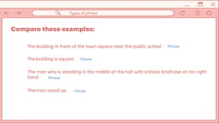 Compare these examples:
Phrase
Types of phrase
The building in front of the town square near the public school
The man who is standing in the middle of the hall with a black briefcase on his right
hand
The building is square.
The man stood up.
Clause
Phrase
Clause
 